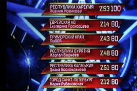 Екатерина Прходцева  пройдет в финал, если ее вновь поддержат зрители (6)