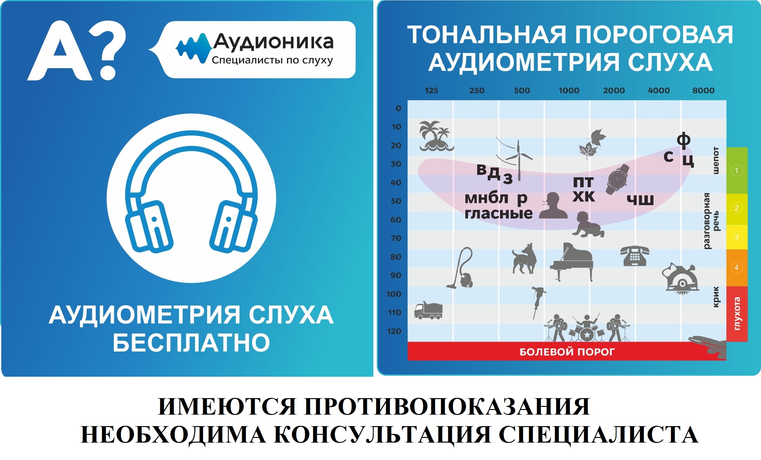 Аудиометрия это. Аудиометрия слуха реклама. Тест на слух. Бесплатная проверка слуха. Тест на проверку слуха.