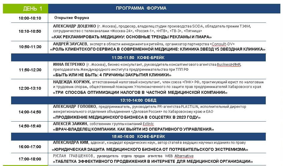 Первый Дальневосточный медицинский бизнес-форум пройдёт в Хабаровске в середине апреля (18)