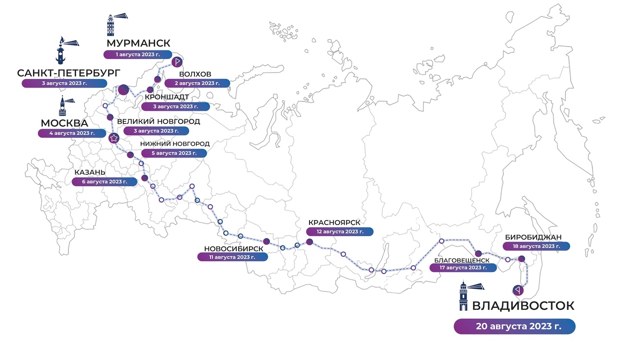 фоллаут 4 как построить маяк радио маяк фото 76