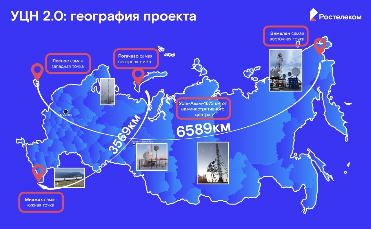 Более 4,7 тыс. сел и деревень стали цифровыми: «Ростелеком» подвел итоги  реализации проекта УЦН 2.0 в 2023 году | РИА Биробиджан